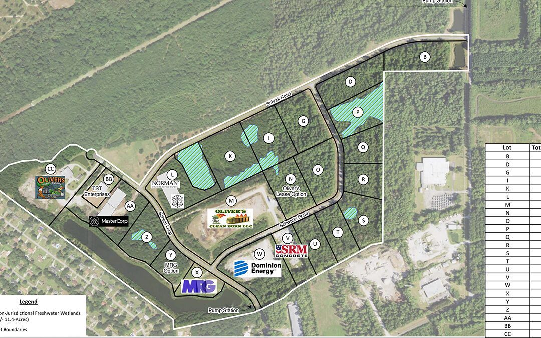 Beaufort Commerce Park – Beaufort, SC
